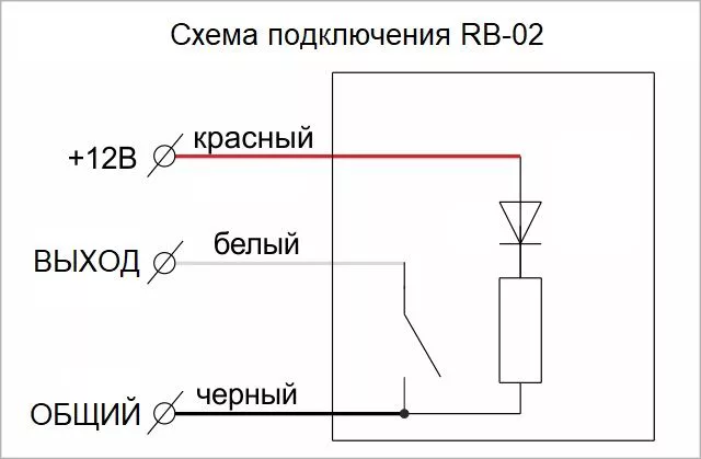 Кнопка открытия замка Beward RB-02