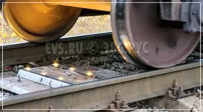 Система досмотра железнодорожного транспорта ЭВС "ТСЖД-БАЗОВАЯ" Система досмотра железнодорожного транспорта ЭВС "ТСЖД-БАЗОВАЯ"