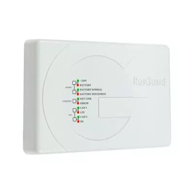 Модуль расширения RusGuard RB-12